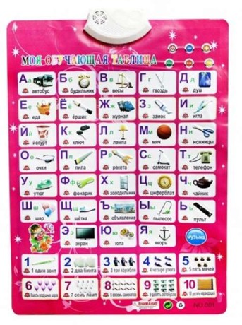 Азбука - Музыкальный Плакат