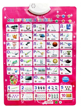 Азбука - Музыкальный Плакат